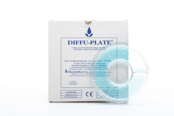 Diffuplate Ig A X 12 Determinaciones