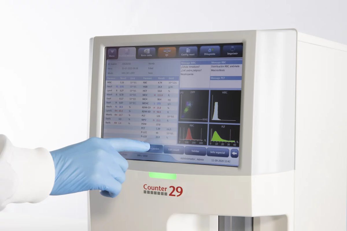 Counter 29 - Wiener lab
