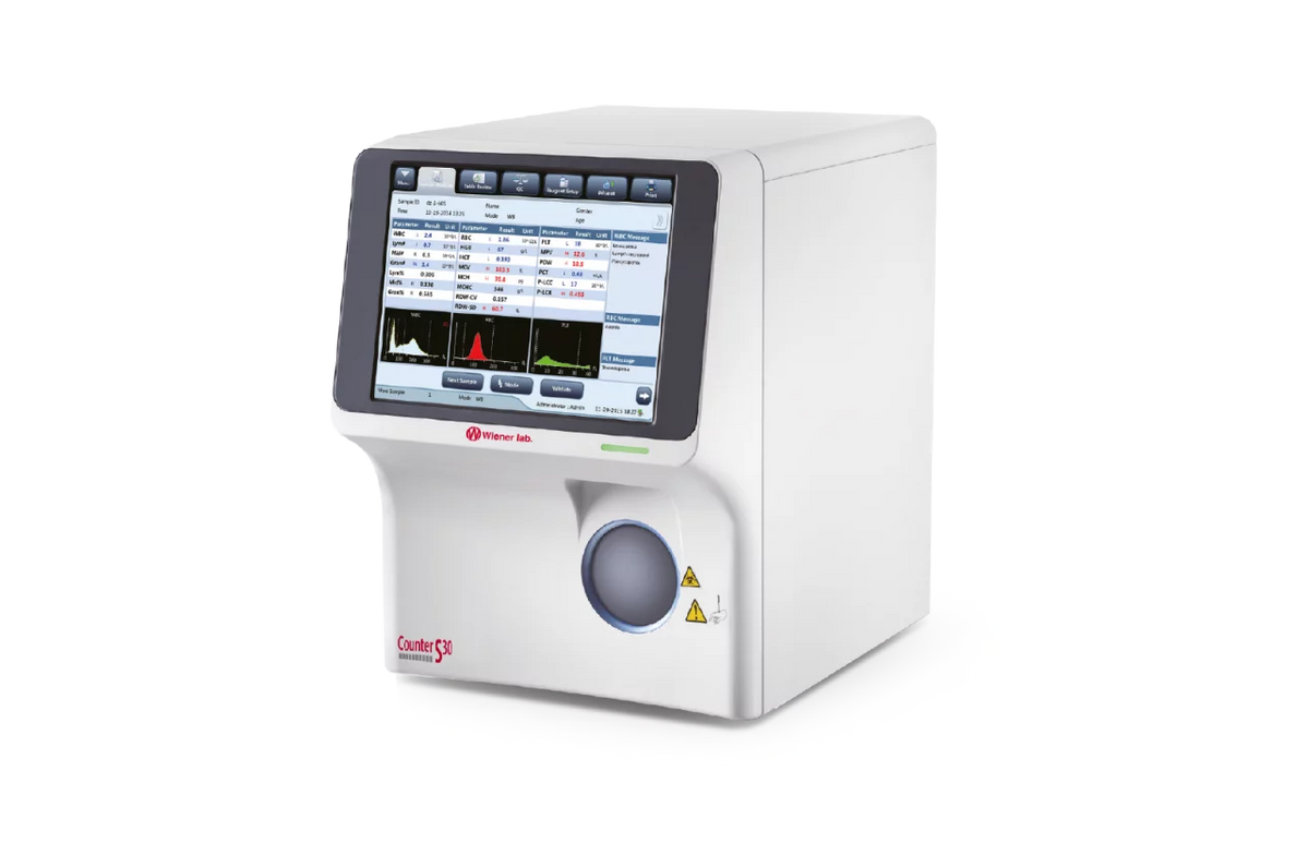Counter S30 - Wiener lab